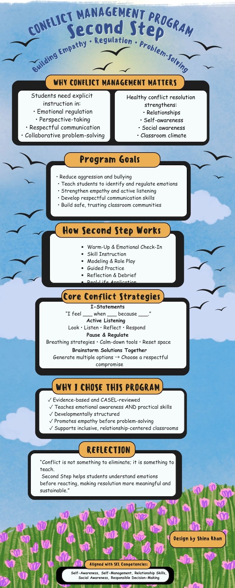 CONFLICT MANAGEMENT PROGRAM